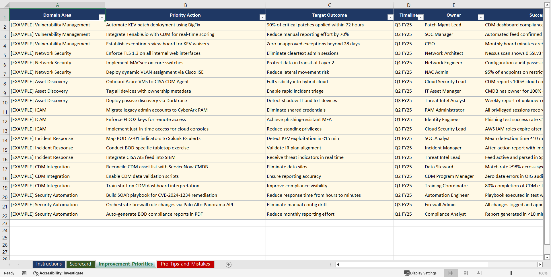 CISA Binding Operational Directives BOD Playbook (Excel template (XLSX)) Preview Image