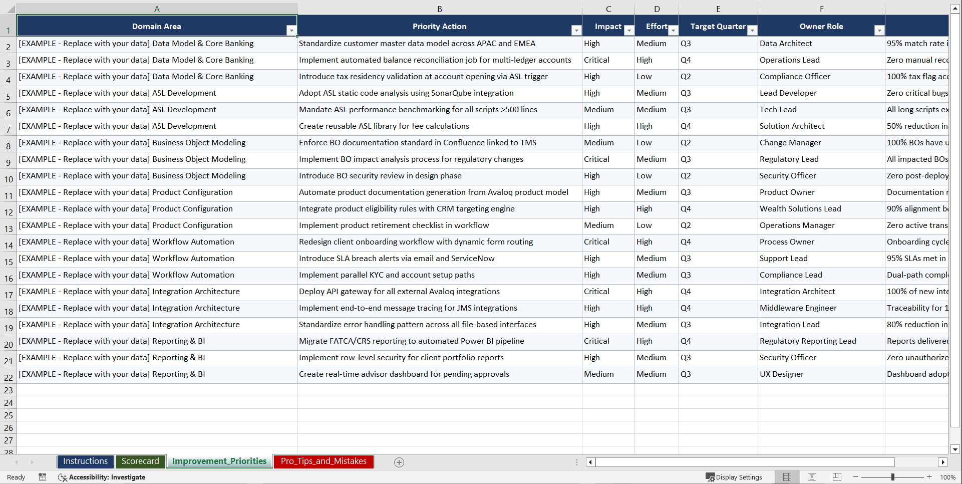 Avaloq and Customization for Global Private Banks Playbook (Excel template (XLSX)) Preview Image