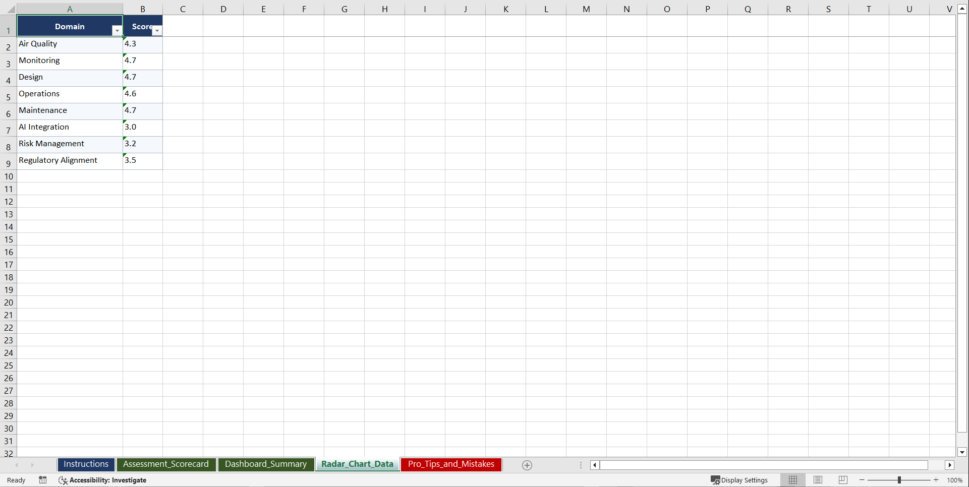 Mastering ISO 14644 Cleanroom Standards Playbook (Excel template (XLSX)) Preview Image