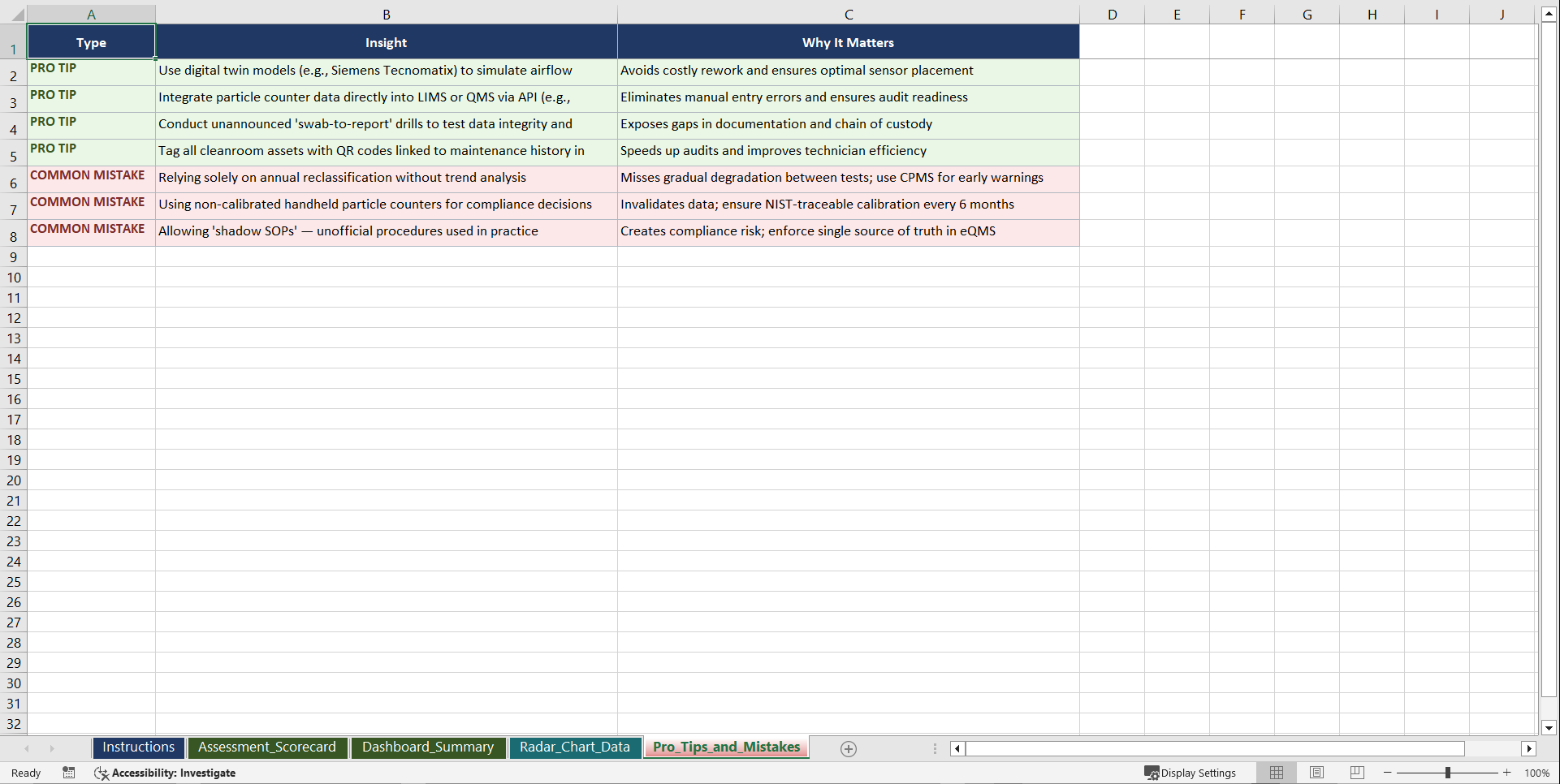 Mastering ISO 14644 Cleanroom Standards Playbook (Excel template (XLSX)) Preview Image