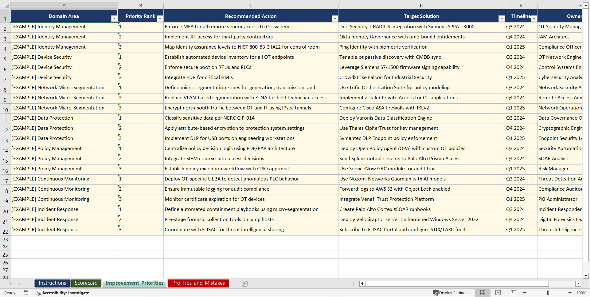 NIST SP 800207 Zero Trust for North American Playbook (Excel template (XLSX)) Preview Image