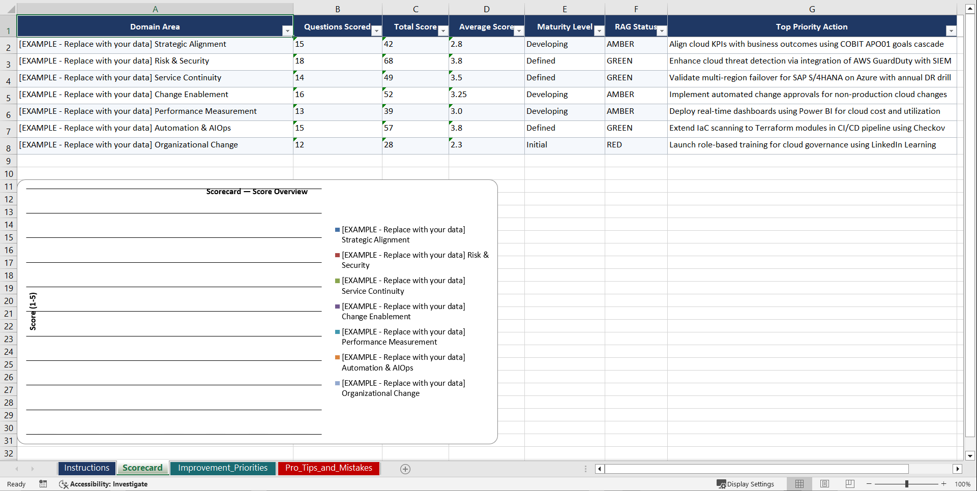 COBIT 2019 ITIL 4 for Hybrid Cloud Governance in Playbook (Excel template (XLSX)) Preview Image