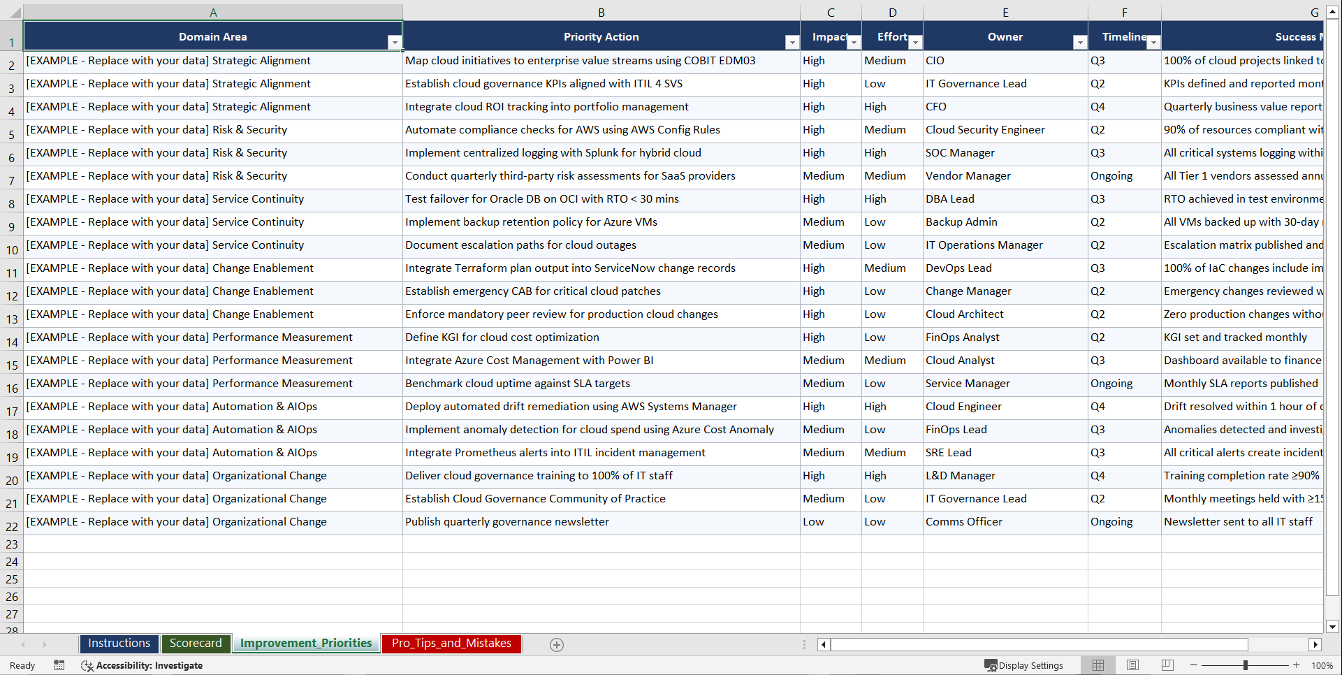 COBIT 2019 ITIL 4 for Hybrid Cloud Governance in Playbook (Excel template (XLSX)) Preview Image