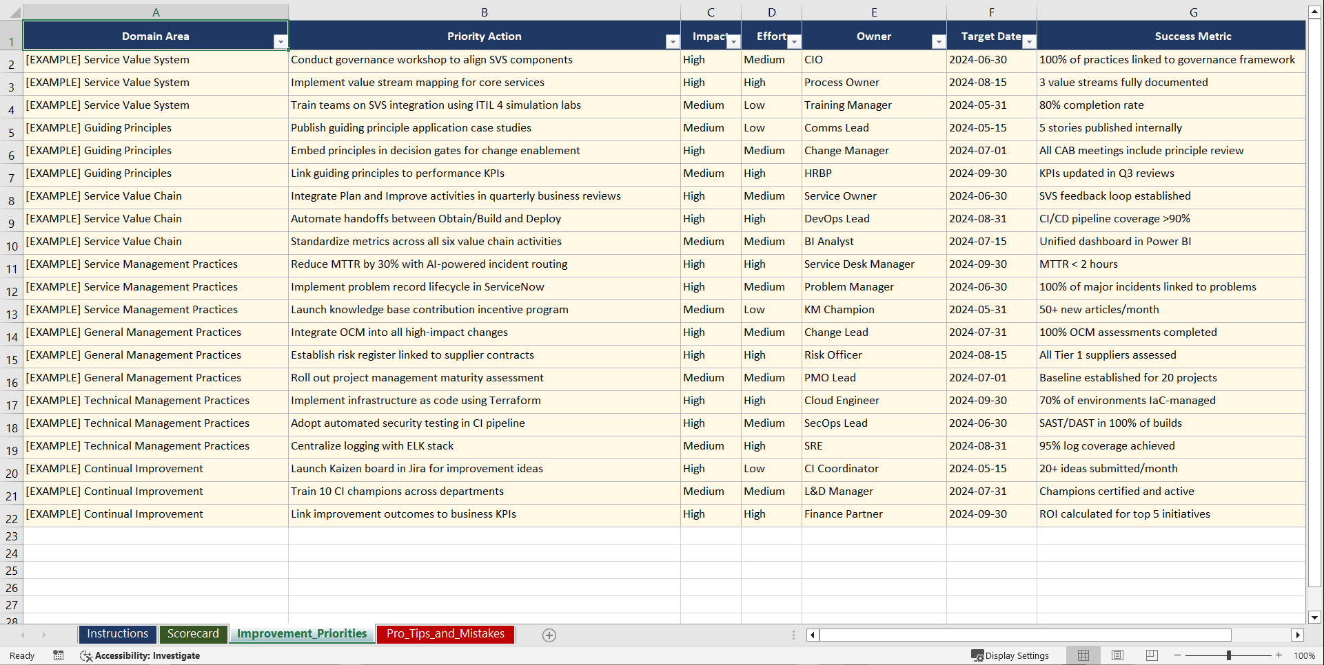 ITIL 4 Foundation Certification Prep Playbook (Excel template (XLSX)) Preview Image