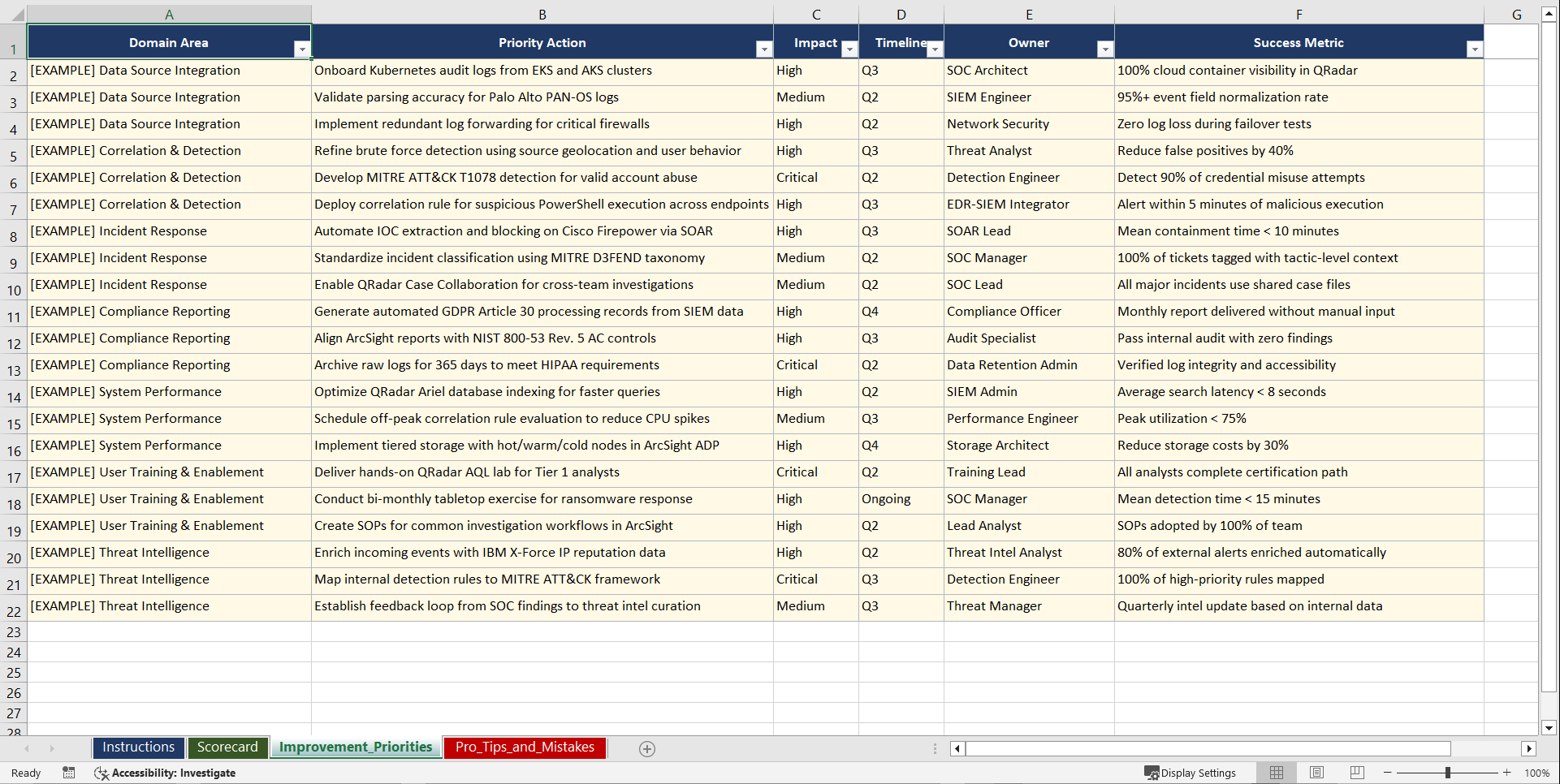 IBM QRadar & ArcSight SIEM for Enterprise SOC Playbook (Excel template (XLSX)) Preview Image