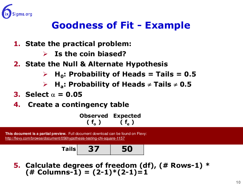 056_Hypothesis Testing - Chi Square (34-slide PPT PowerPoint presentation (PPTX)) Preview Image