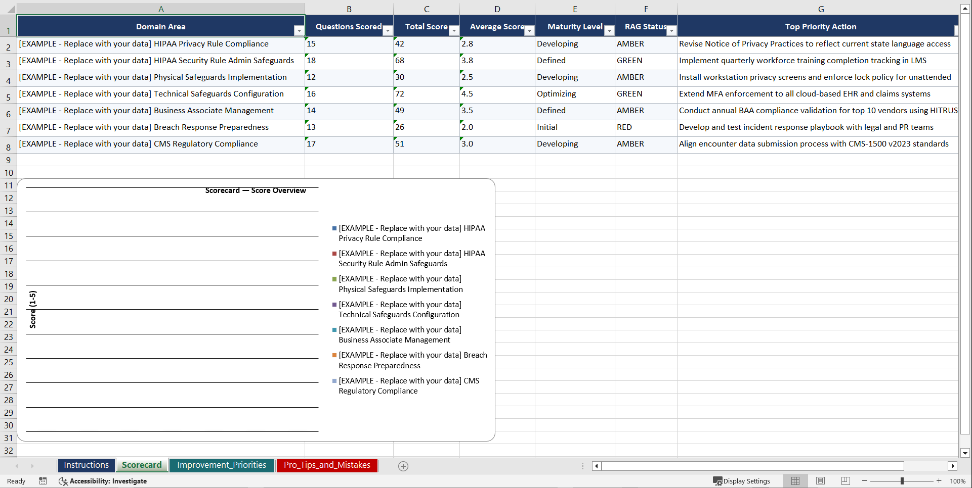 HIPAA CMS Compliance for Gov-Sponsored Health Plans Playbook (Excel template (XLSX)) Preview Image