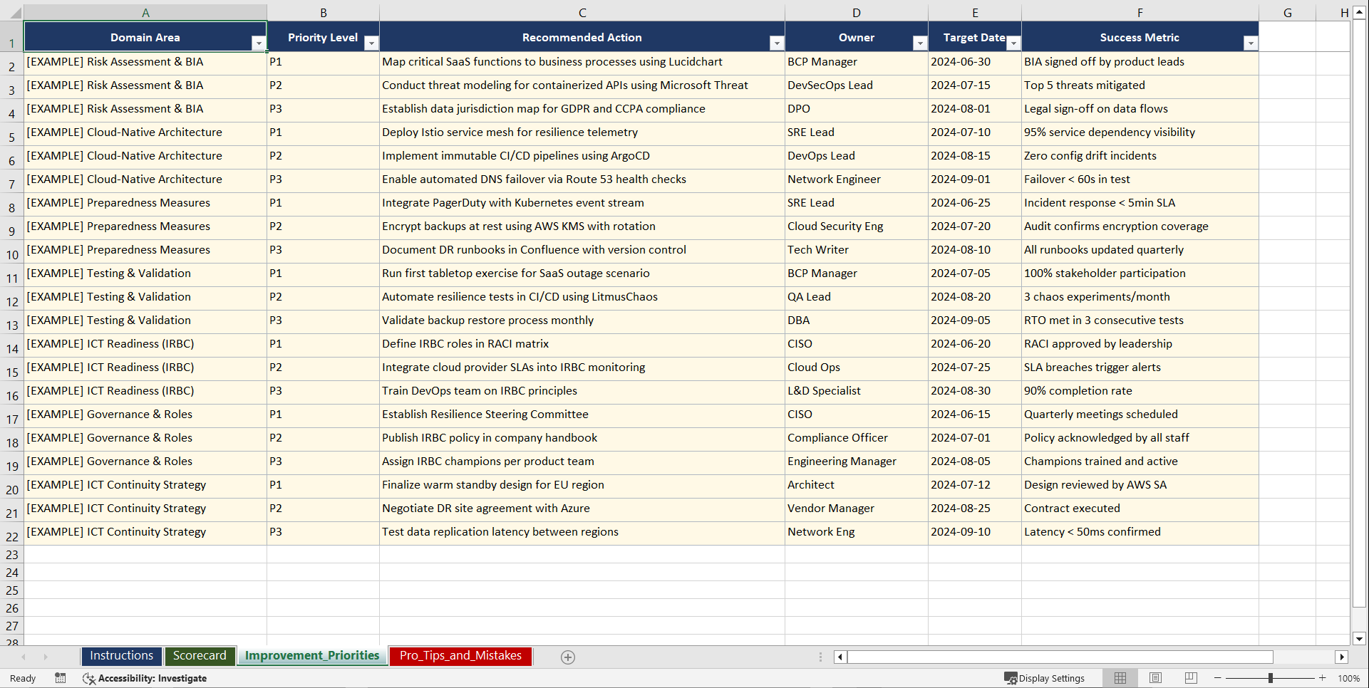 ISOIEC 270312011 for Cloud-Native SaaS Providers Playbook (Excel template (XLSX)) Preview Image