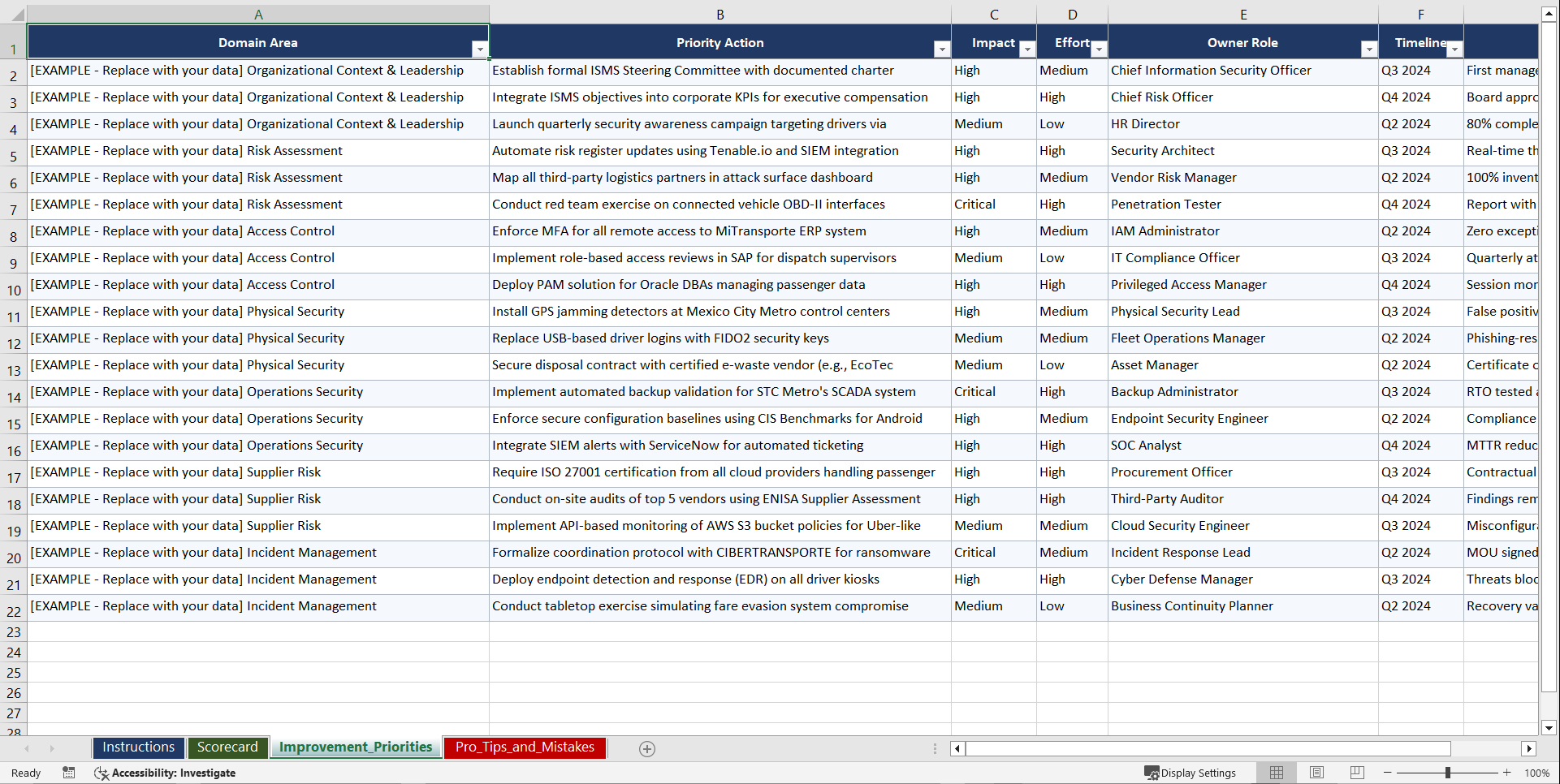 ISOIEC 27001 Implementation for Mexican T Playbook (Excel template (XLSX)) Preview Image