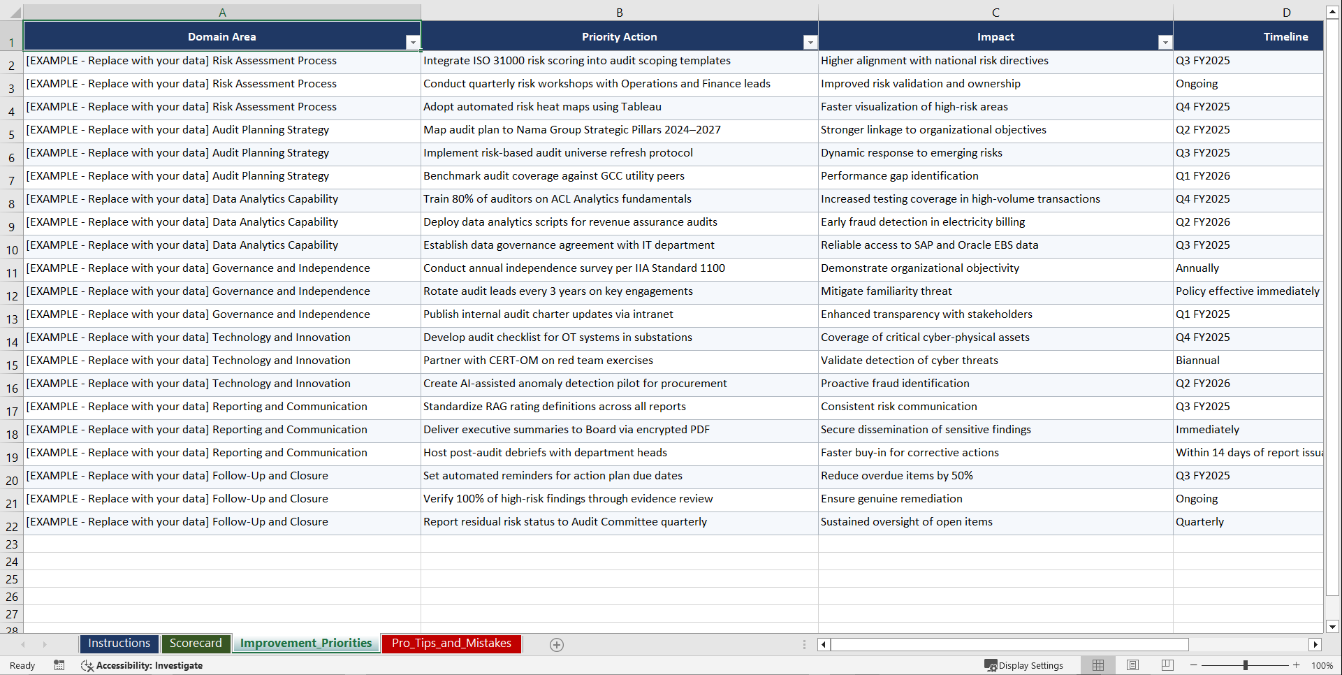 Risk Based Internal Audit Planning for Omani Public Playbook (Excel template (XLSX)) Preview Image