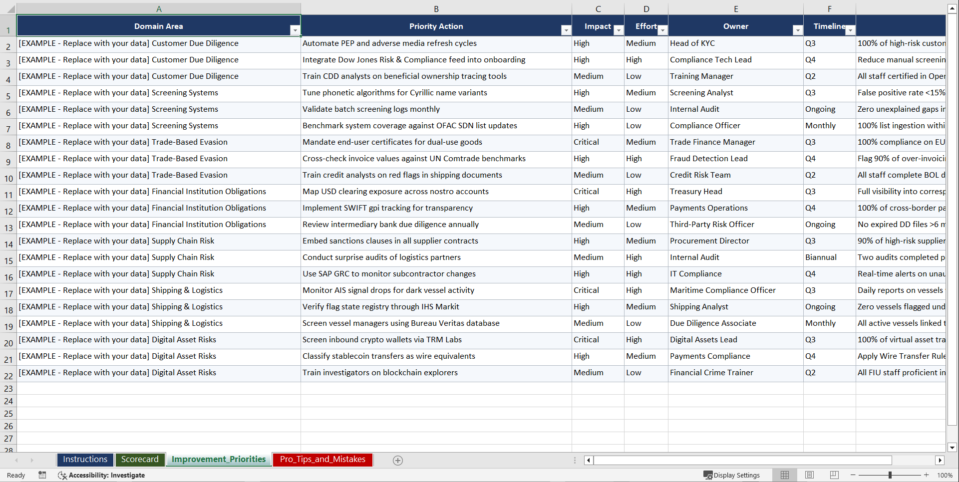 Sanctions Evasion Risk Assessment Playbook (Excel template (XLSX)) Preview Image