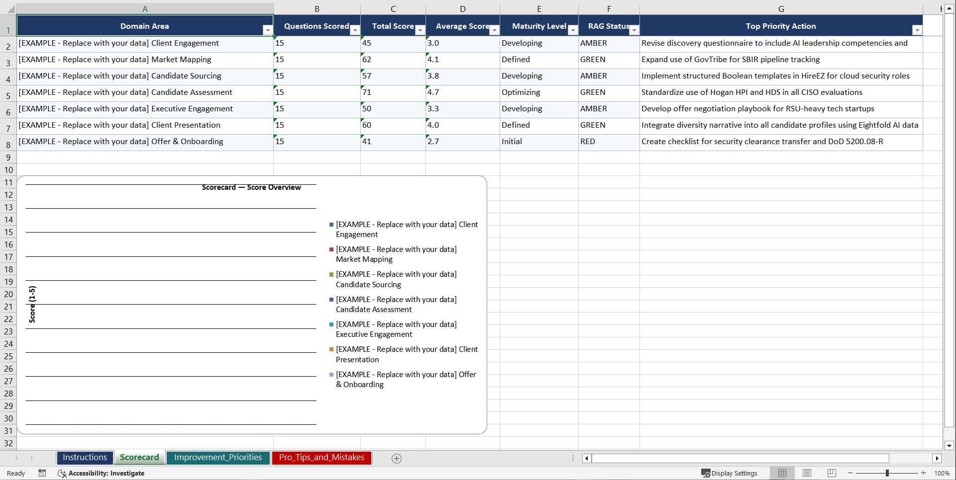 Retained Executive Search Excellence for High Growth Playbook (Excel template (XLSX)) Preview Image