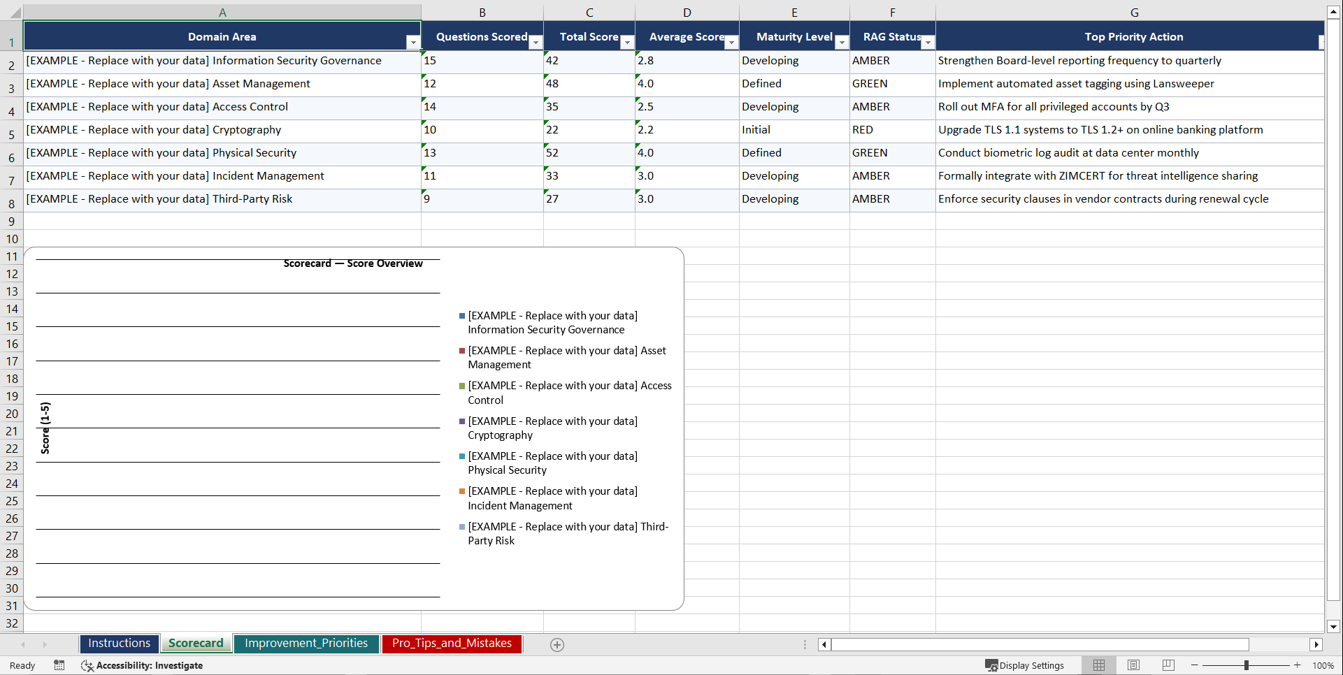 ISOIEC 27001 for Zimbabwean Financial Institutions Playbook (Excel template (XLSX)) Preview Image