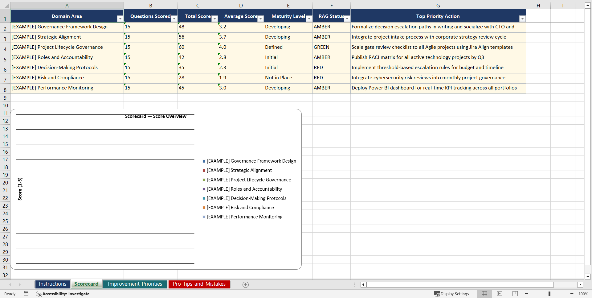 ISO 21500 Project Governance for Technology Playbook (Excel template (XLSX)) Preview Image