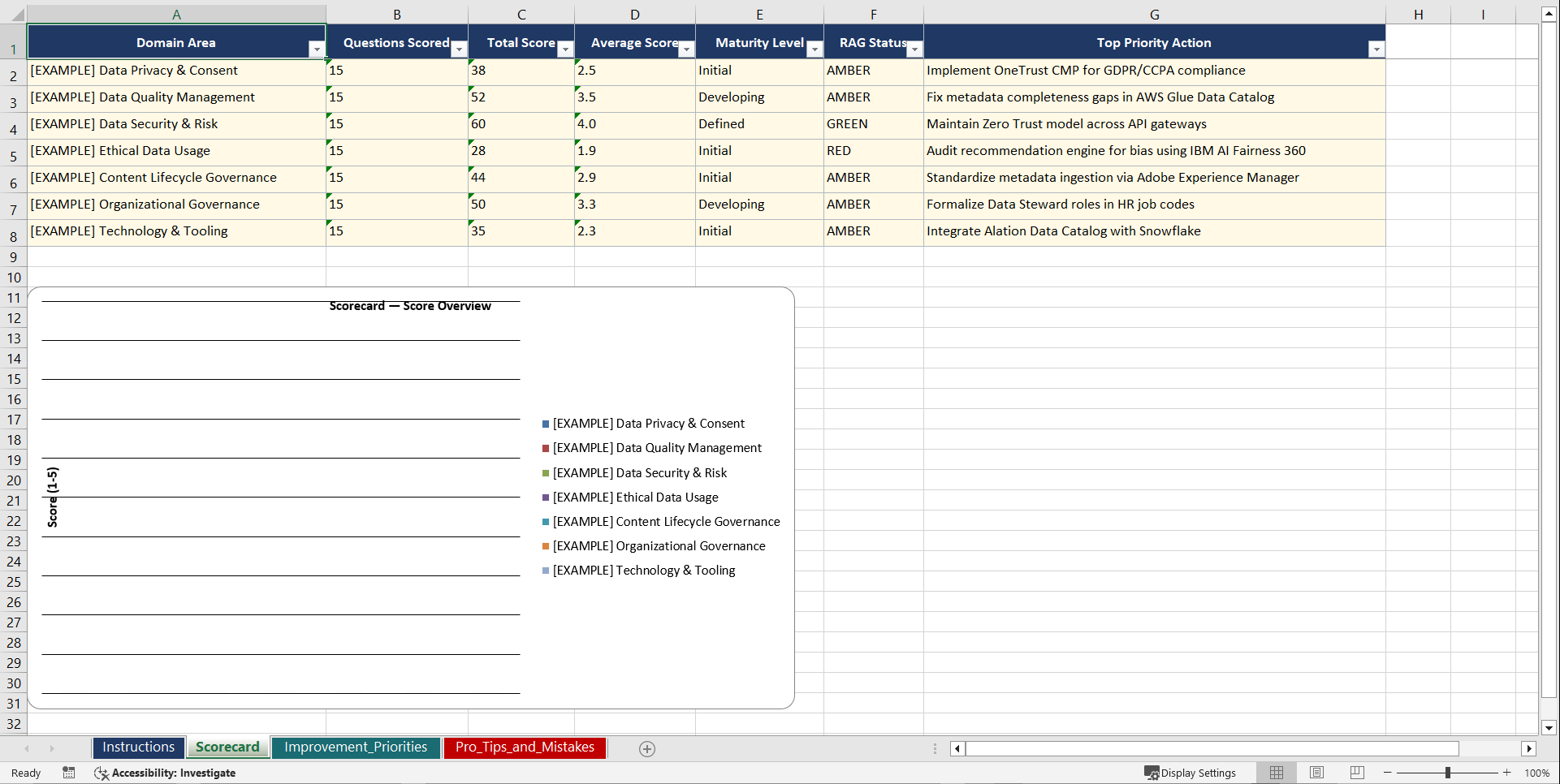 ISOIEC 38505-1 Data Governance for Streaming Media Playbook (Excel template (XLSX)) Preview Image