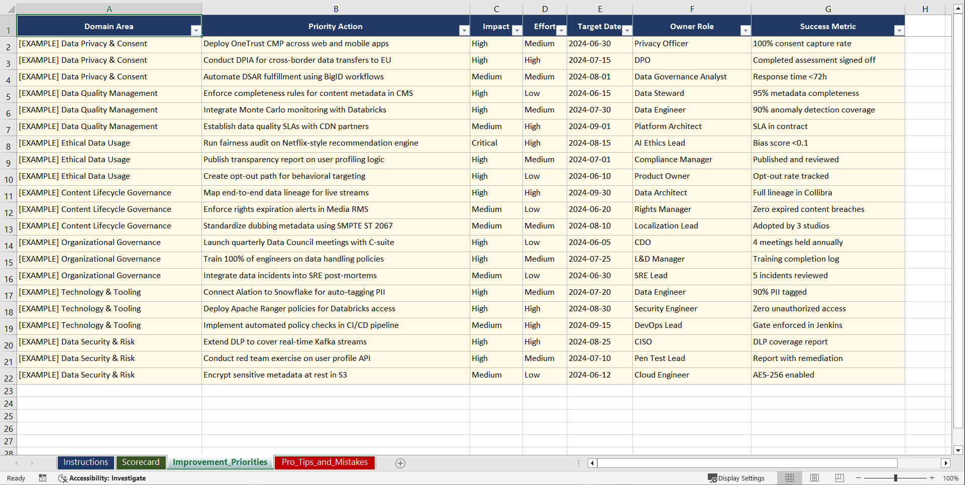 ISOIEC 38505-1 Data Governance for Streaming Media Playbook (Excel template (XLSX)) Preview Image