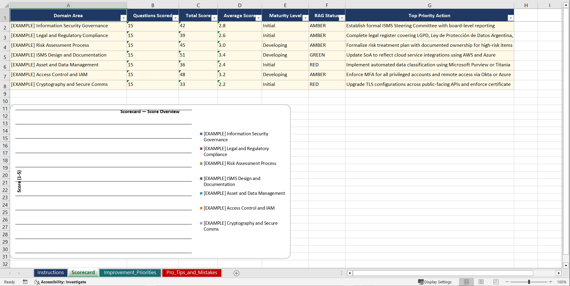 ISOIEC 27001 for Latin American Technology Orgs Playbook (Excel template (XLSX)) Preview Image