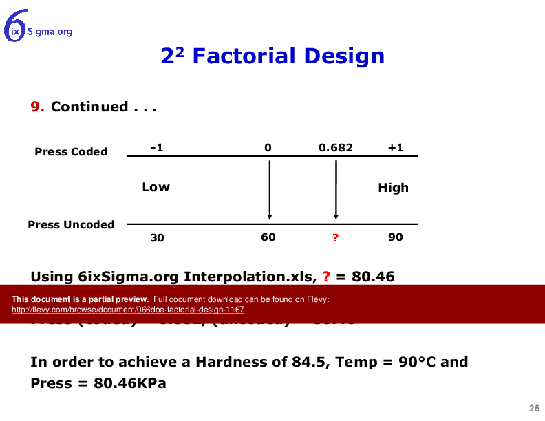 066_DOE Factorial Design (45-slide PPT PowerPoint presentation (PPTX)) Preview Image