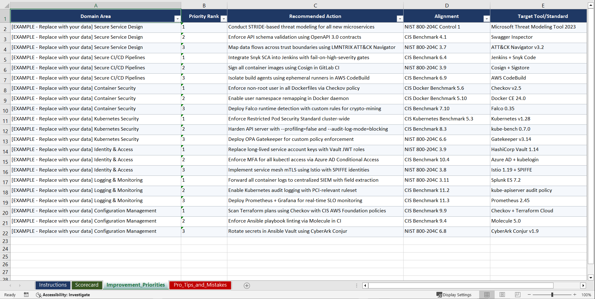 NIST SP 800204C & CIS Benchmarks for DevOps Teams Playbook (Excel template (XLSX)) Preview Image