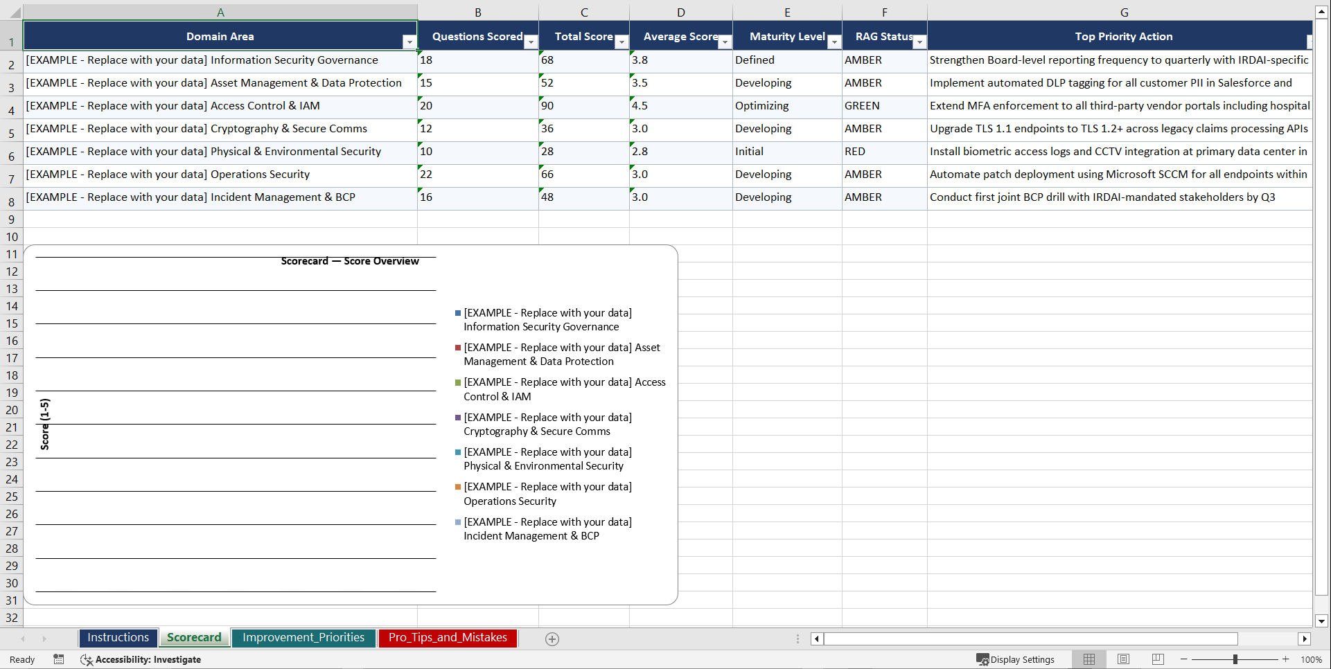 ISO 27001 IRDAI Cyber Compliance for Indian Playbook (Excel template (XLSX)) Preview Image