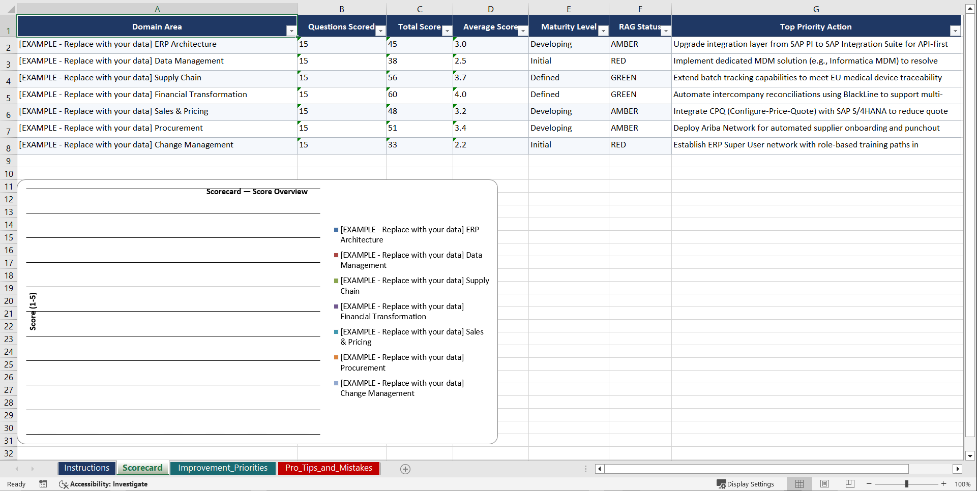 ERP Modernization IT Transformation for European Playbook (Excel template (XLSX)) Preview Image