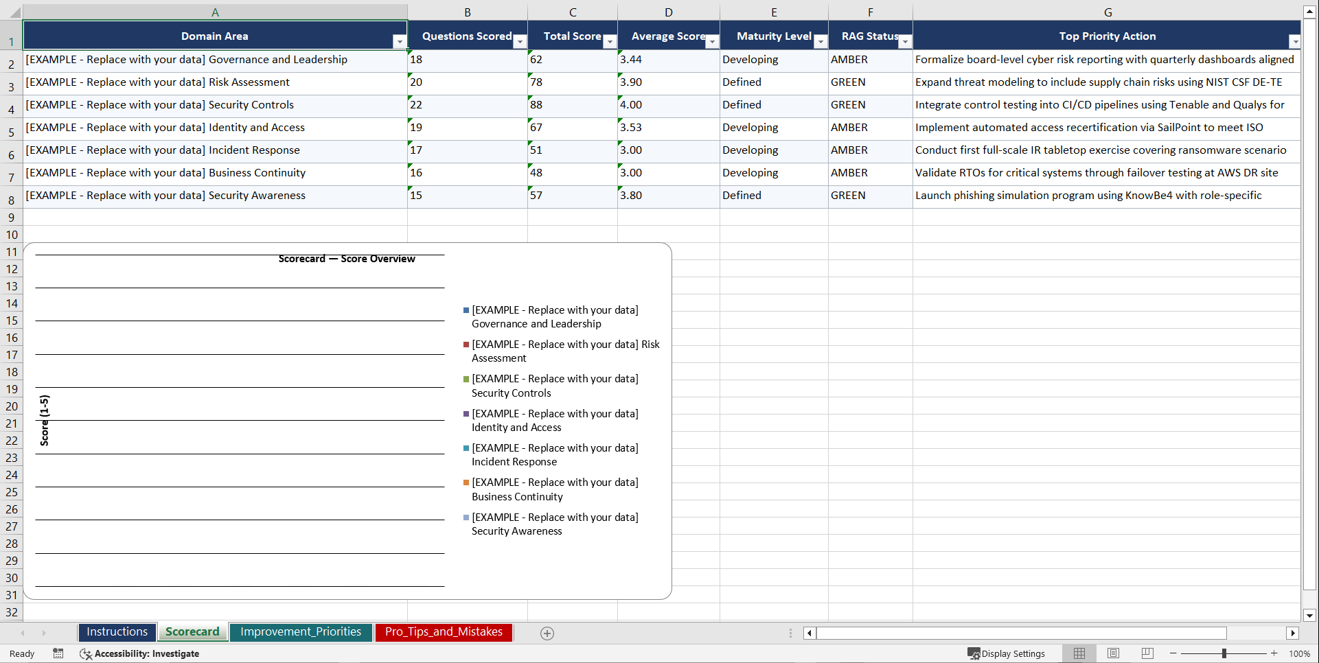 ISOIEC 27001 NIST Cyber Framework for Digital C Playbook (Excel template (XLSX)) Preview Image