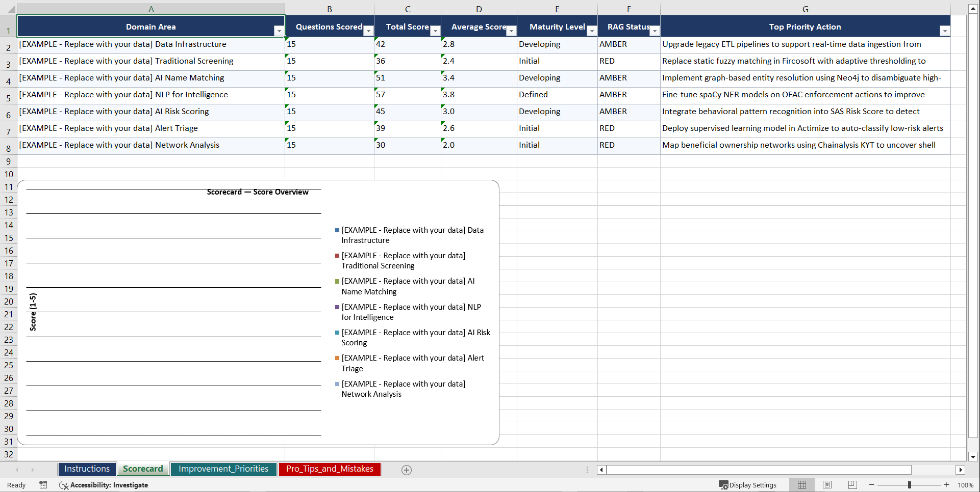 AI for Sanctions Screening Playbook (Excel template (XLSX)) Preview Image