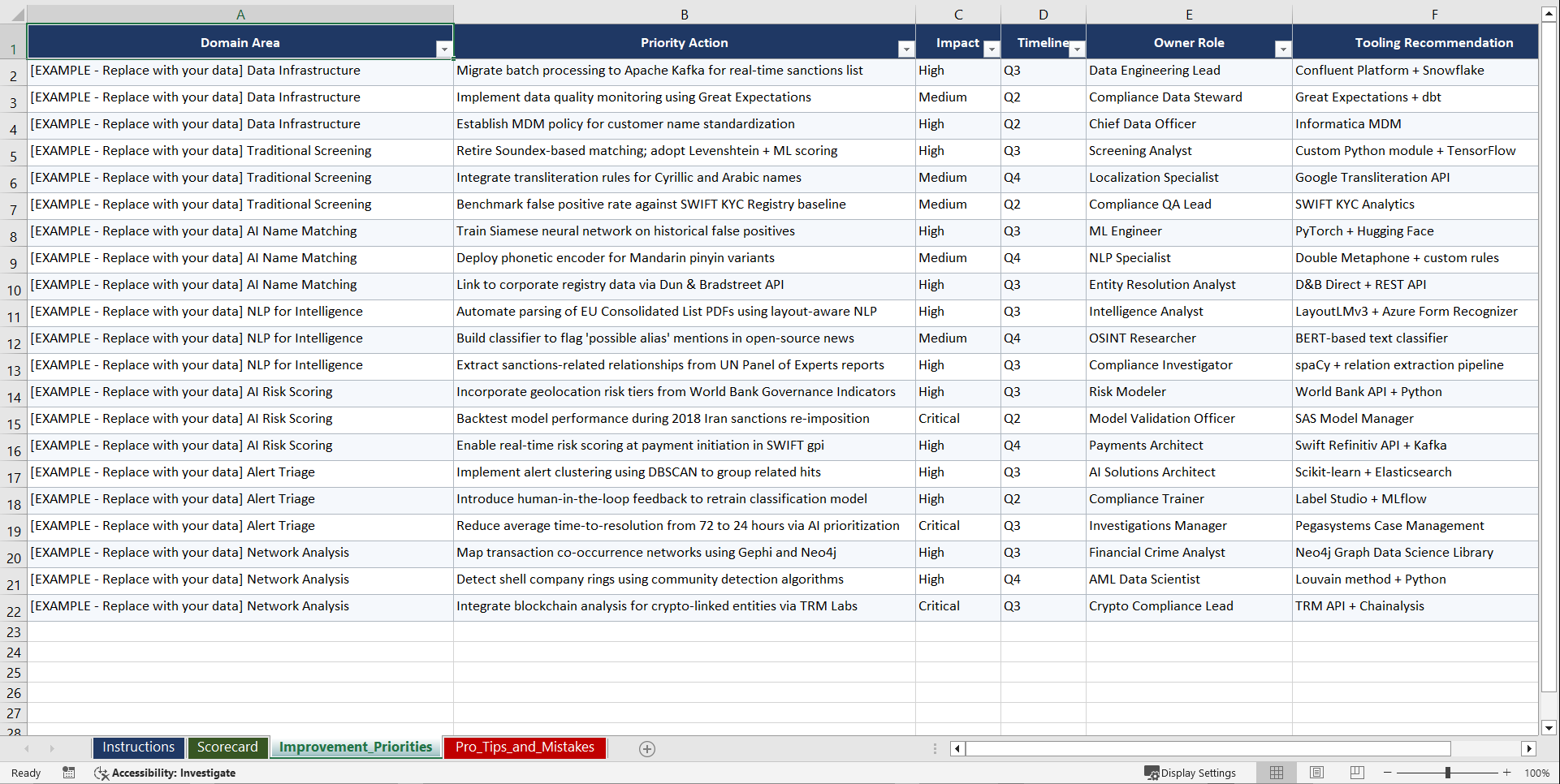 AI for Sanctions Screening Playbook (Excel template (XLSX)) Preview Image