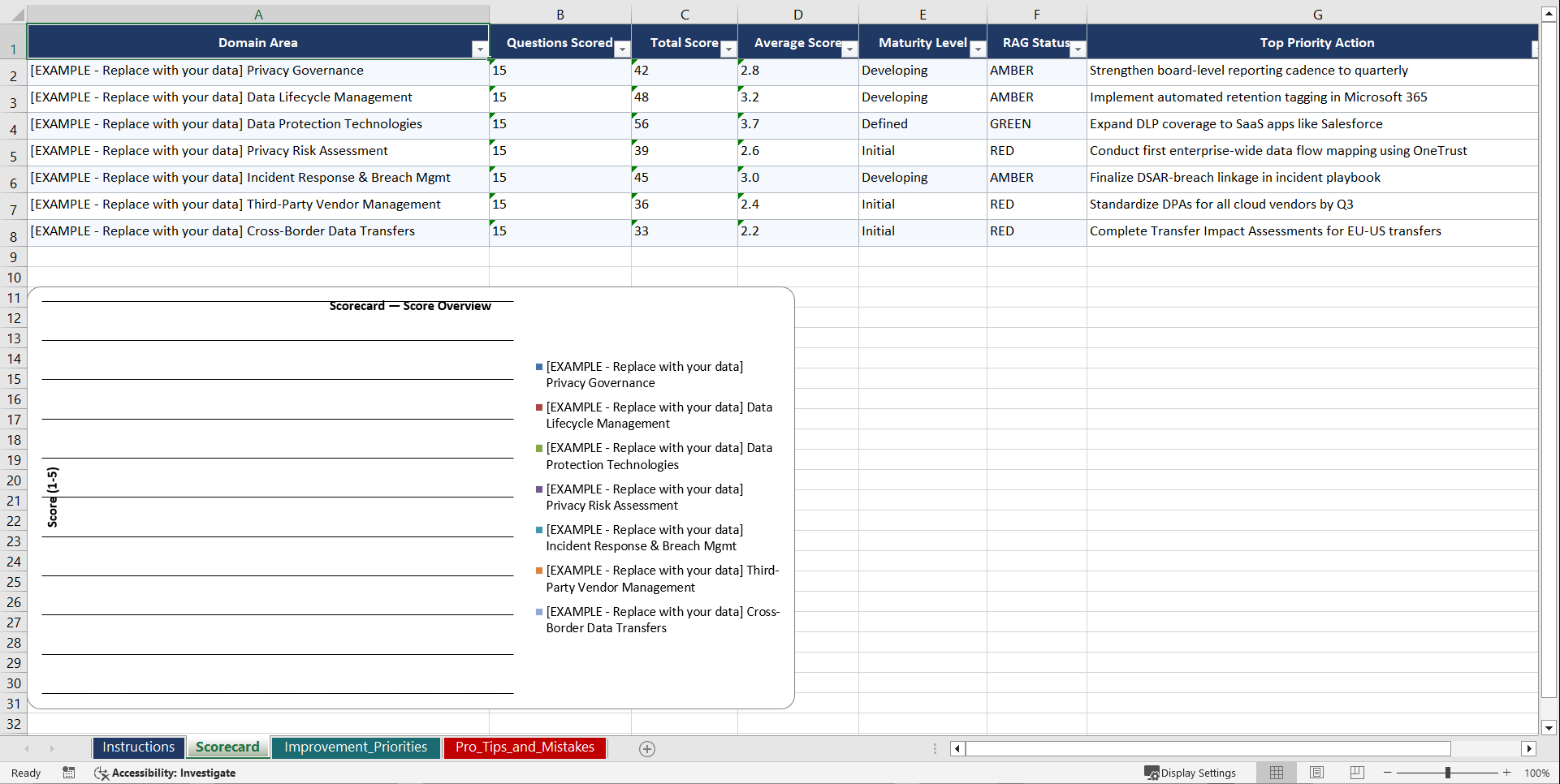 CDPSE Certified Data Privacy Solutions Engineer Playbook (Excel template (XLSX)) Preview Image