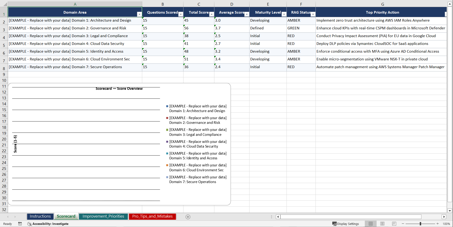 Certified Cloud Security Professional Prep Playbook (Excel template (XLSX)) Preview Image