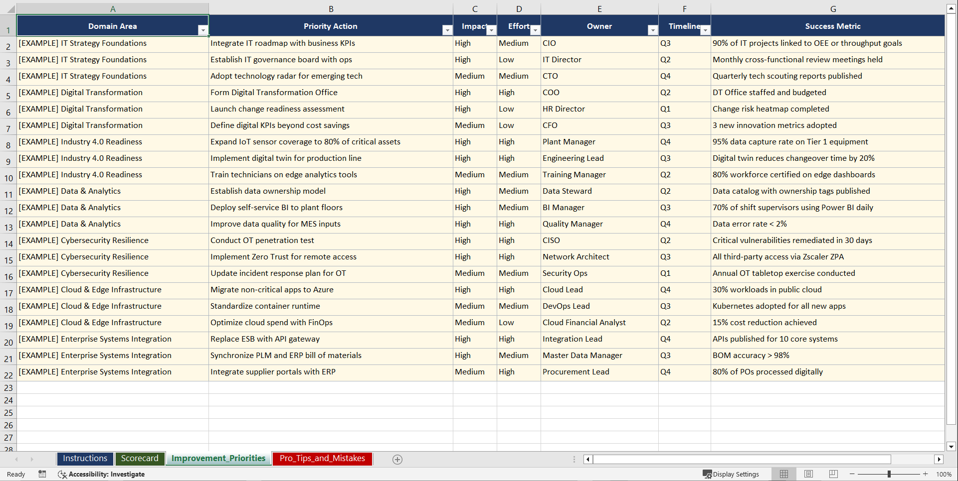 IT Strategy Digital Transformation for Manufacturing Playbook (Excel template (XLSX)) Preview Image