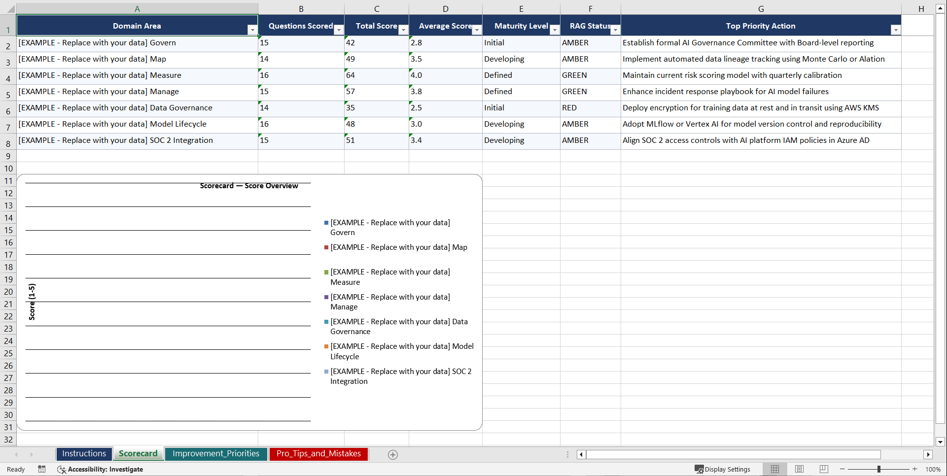NIST AI RMF & SOC 2 for Financial Services AI Playbook (Excel template (XLSX)) Preview Image