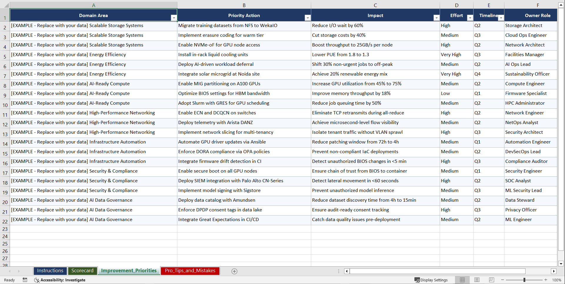 DORA Aligned Hyperscale Data Center for Indian AI Playbook (Excel template (XLSX)) Preview Image