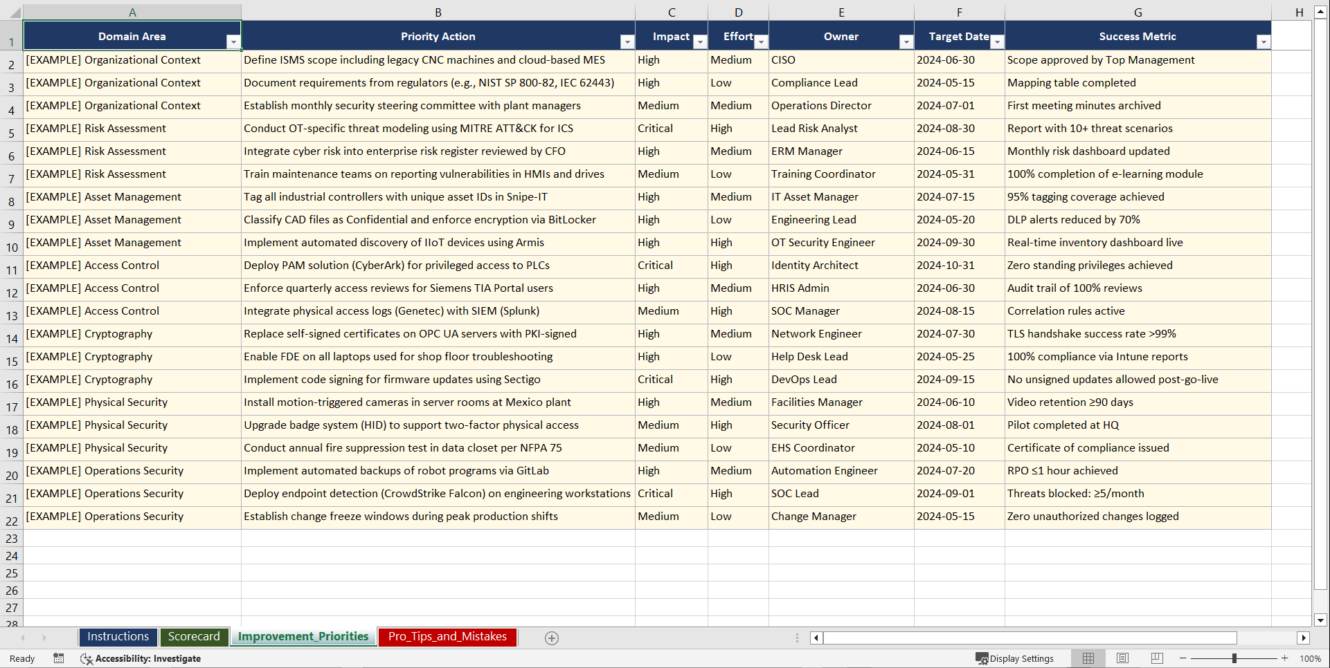 ISOIEC 270012022 for Manufacturing Organizations Playbook (Excel template (XLSX)) Preview Image