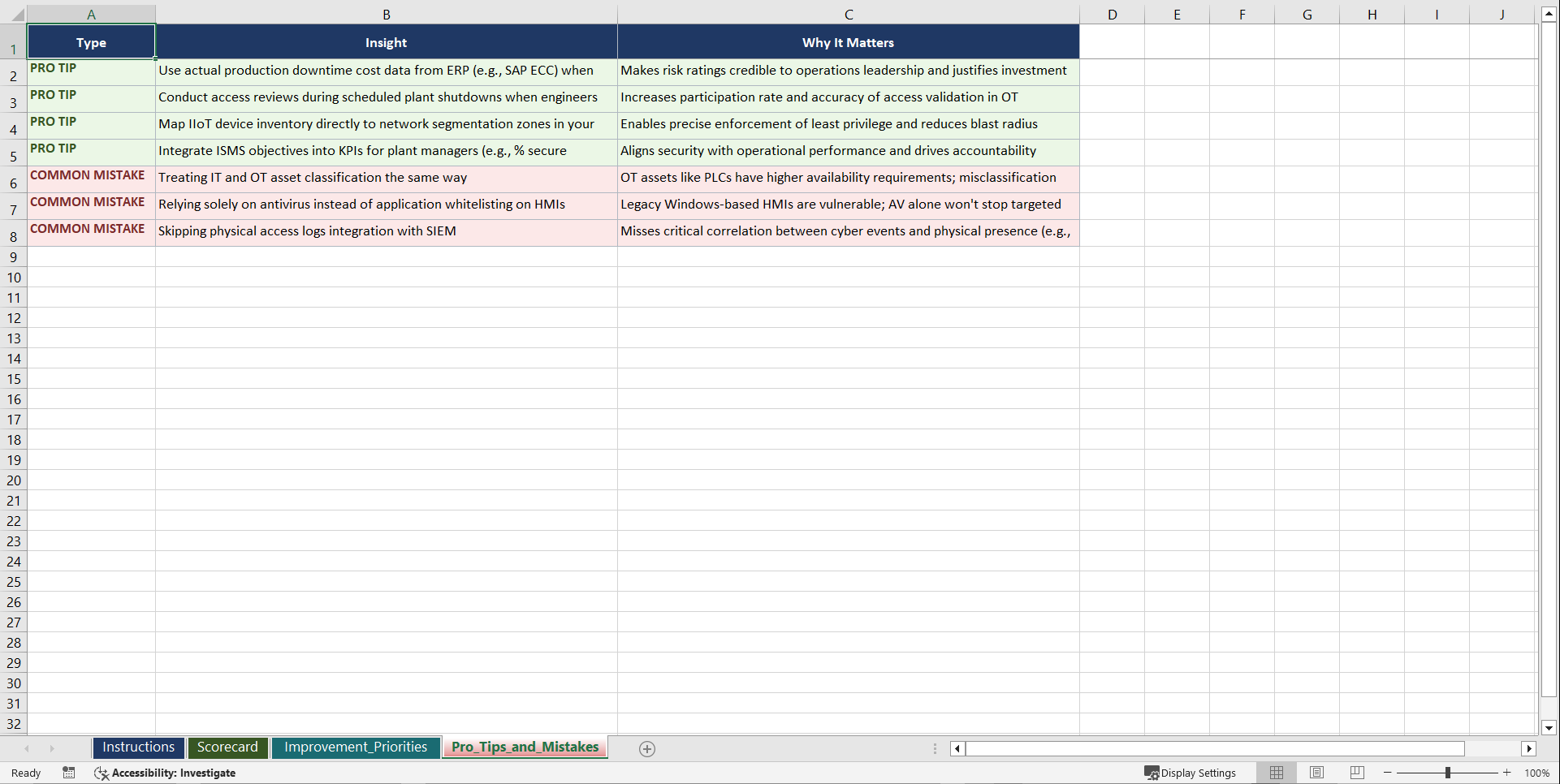 ISOIEC 270012022 for Manufacturing Organizations Playbook (Excel template (XLSX)) Preview Image
