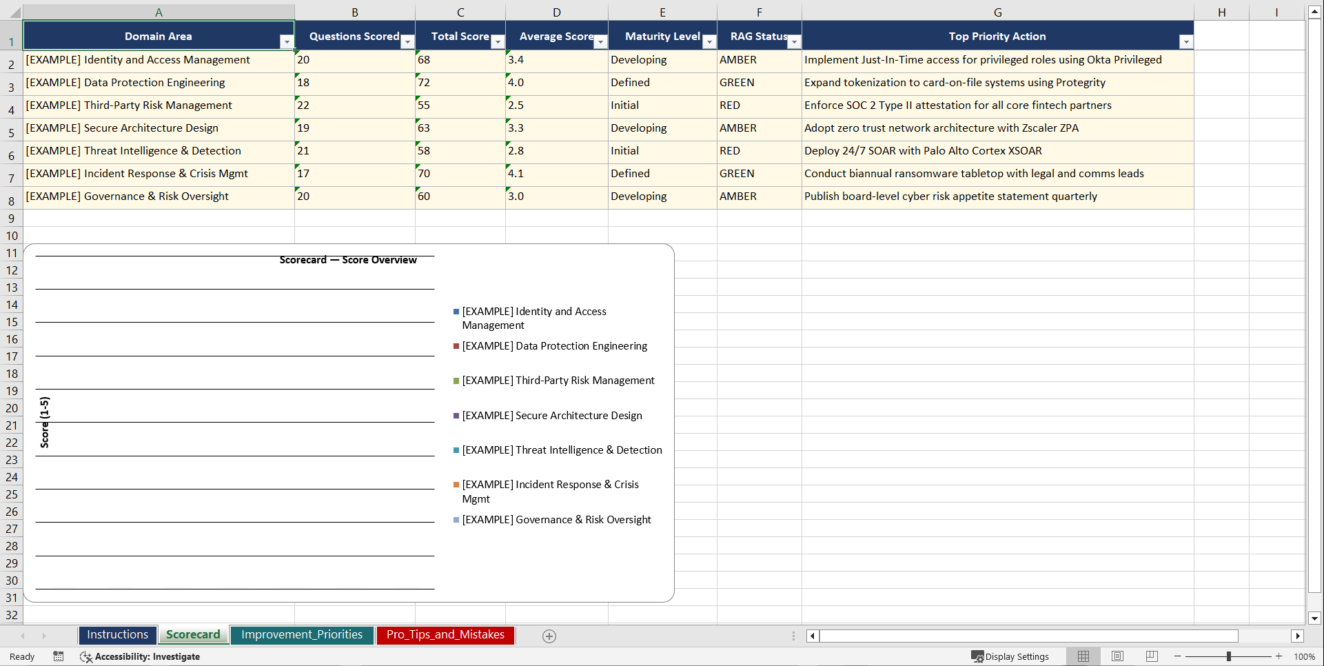 Technology Risk Cyber Resilience for Fintech Chief Playbook (Excel template (XLSX)) Preview Image