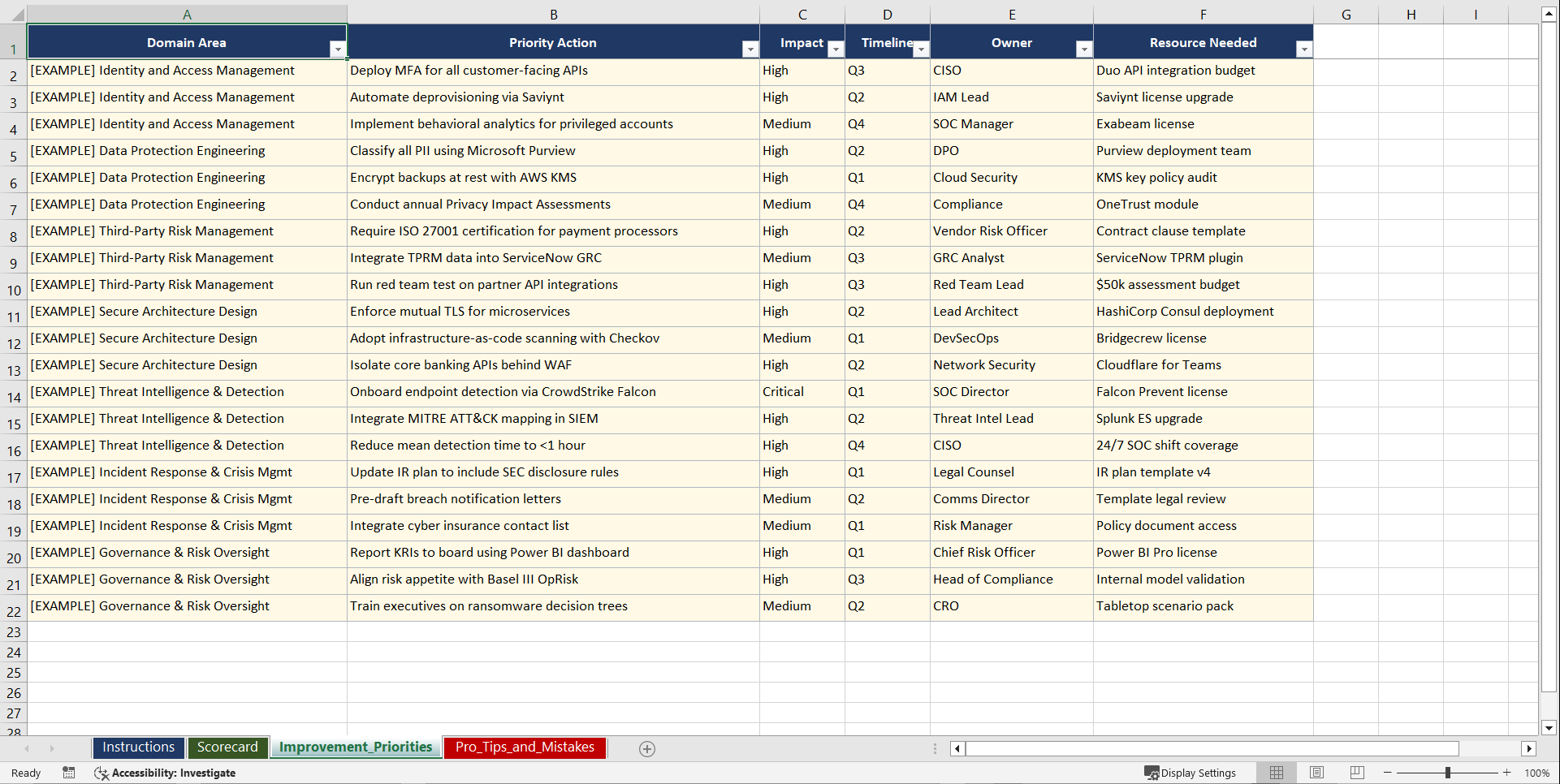Technology Risk Cyber Resilience for Fintech Chief Playbook (Excel template (XLSX)) Preview Image