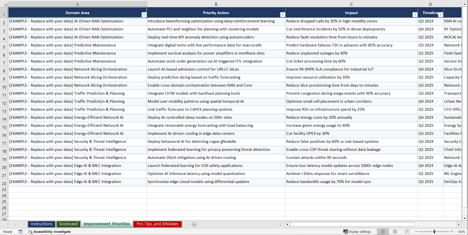 AI-ML Driven Network Operations for Wireless Playbook (Excel template (XLSX)) Preview Image