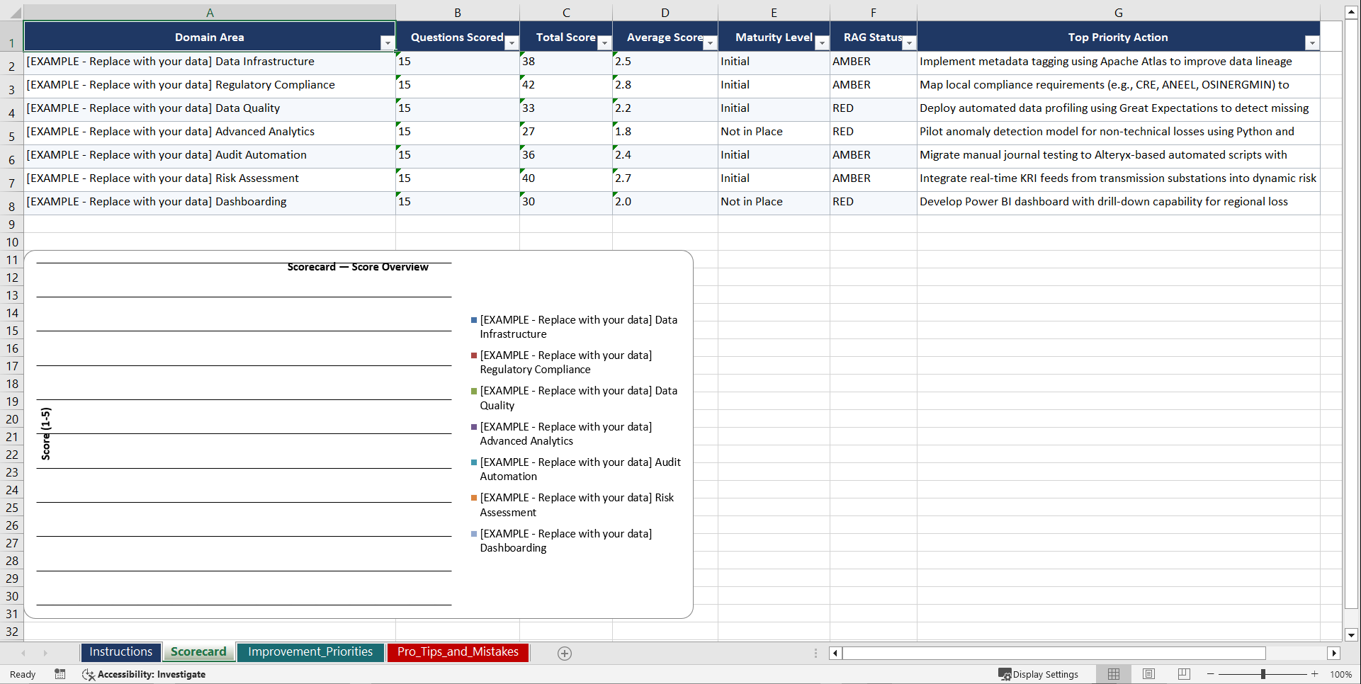 Data-Driven Continuous Audit for Latin American Playbook (Excel template (XLSX)) Preview Image