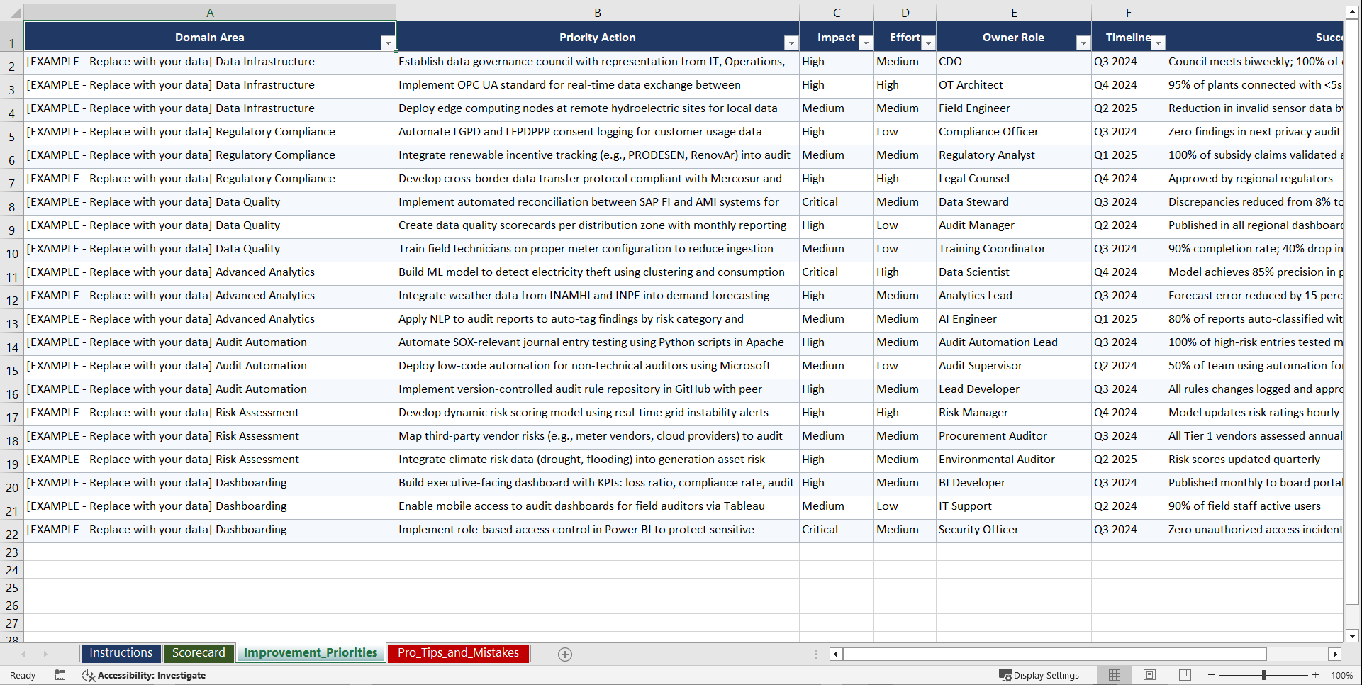Data-Driven Continuous Audit for Latin American Playbook (Excel template (XLSX)) Preview Image