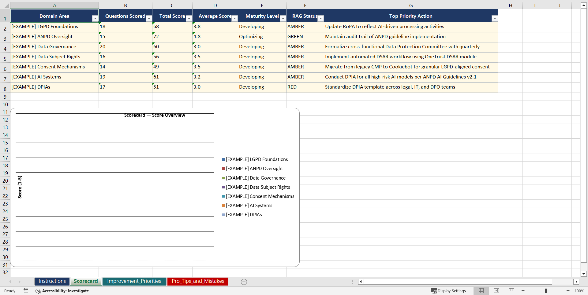 LGPD & ANPD AI Compliance for Brazilian Enterprises Playbook (Excel template (XLSX)) Preview Image