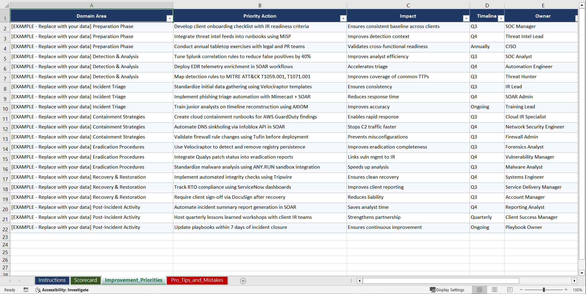 NIST SP 800-61 Incident Response for MSSP Security Playbook (Excel template (XLSX)) Preview Image