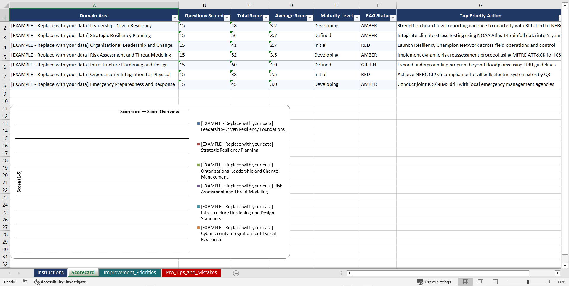 Leadership-Driven Resiliency for Utility & Playbook (Excel template (XLSX)) Preview Image