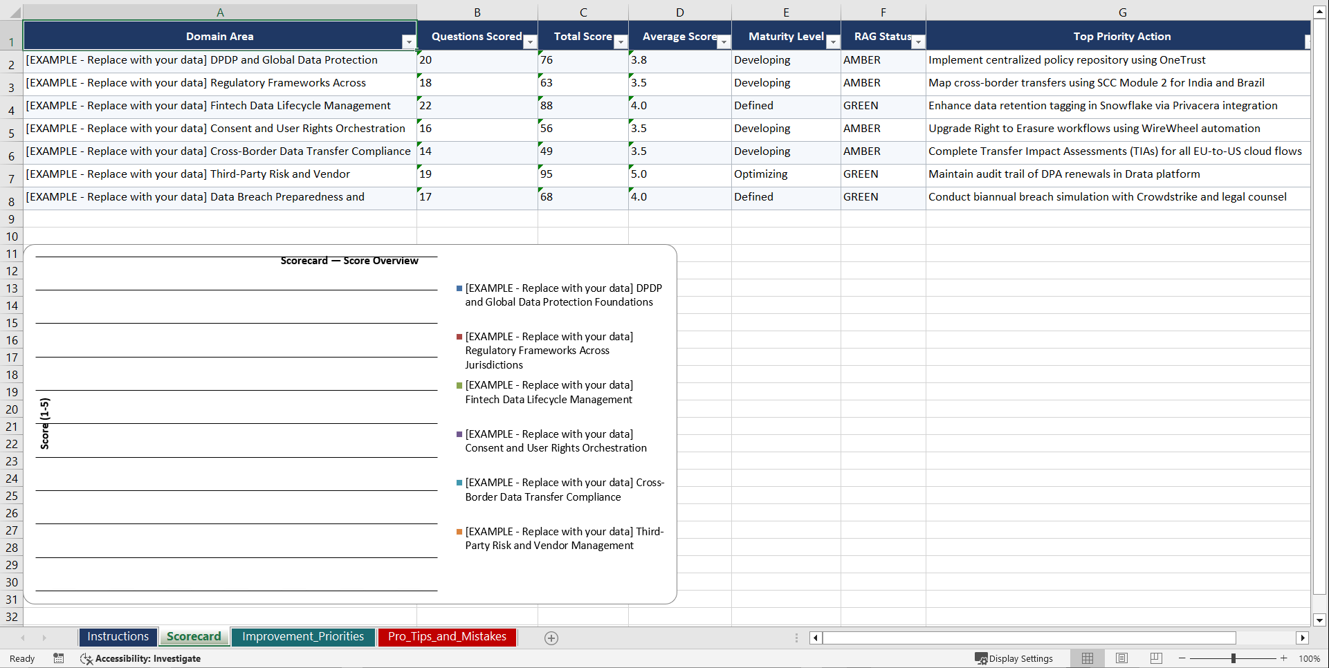 DPDP Global Data Protection Compliance for Fintech Playbook (Excel template (XLSX)) Preview Image