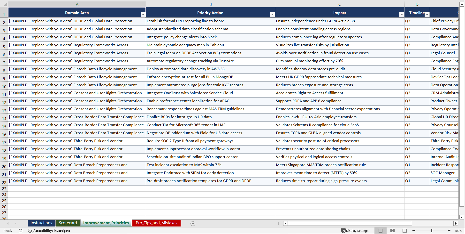 DPDP Global Data Protection Compliance for Fintech Playbook (Excel template (XLSX)) Preview Image