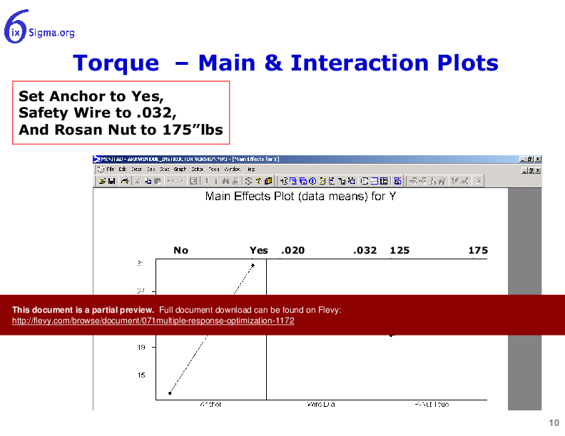 071_Multiple Response Optimization (29-slide PPT PowerPoint presentation (PPTX)) Preview Image