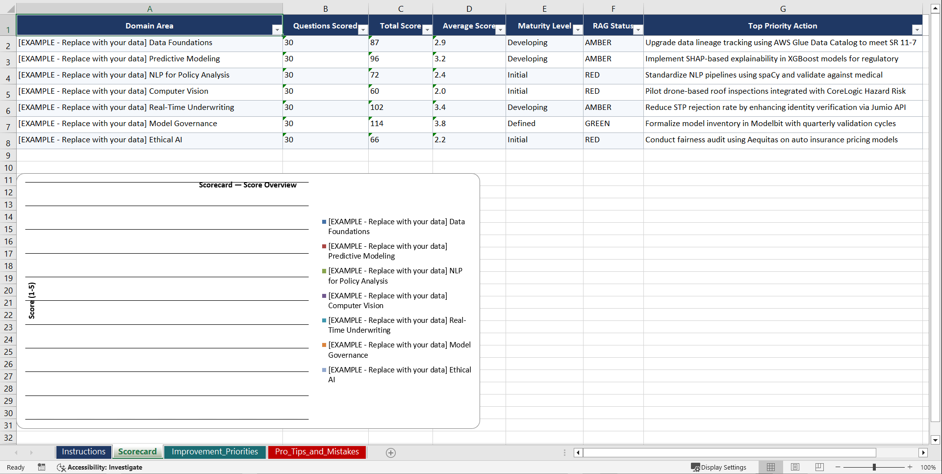 AI for Insurance Underwriting Playbook (Excel template (XLSX)) Preview Image