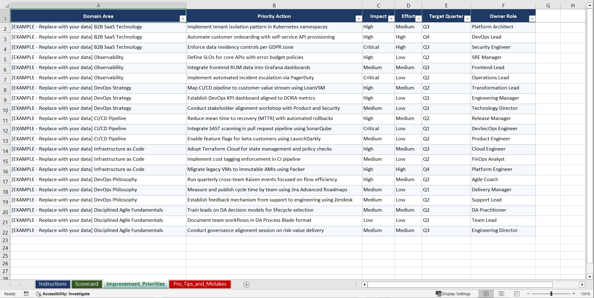 Disciplined Agile DevOps for B2B SaaS Technology Playbook (Excel template (XLSX)) Preview Image