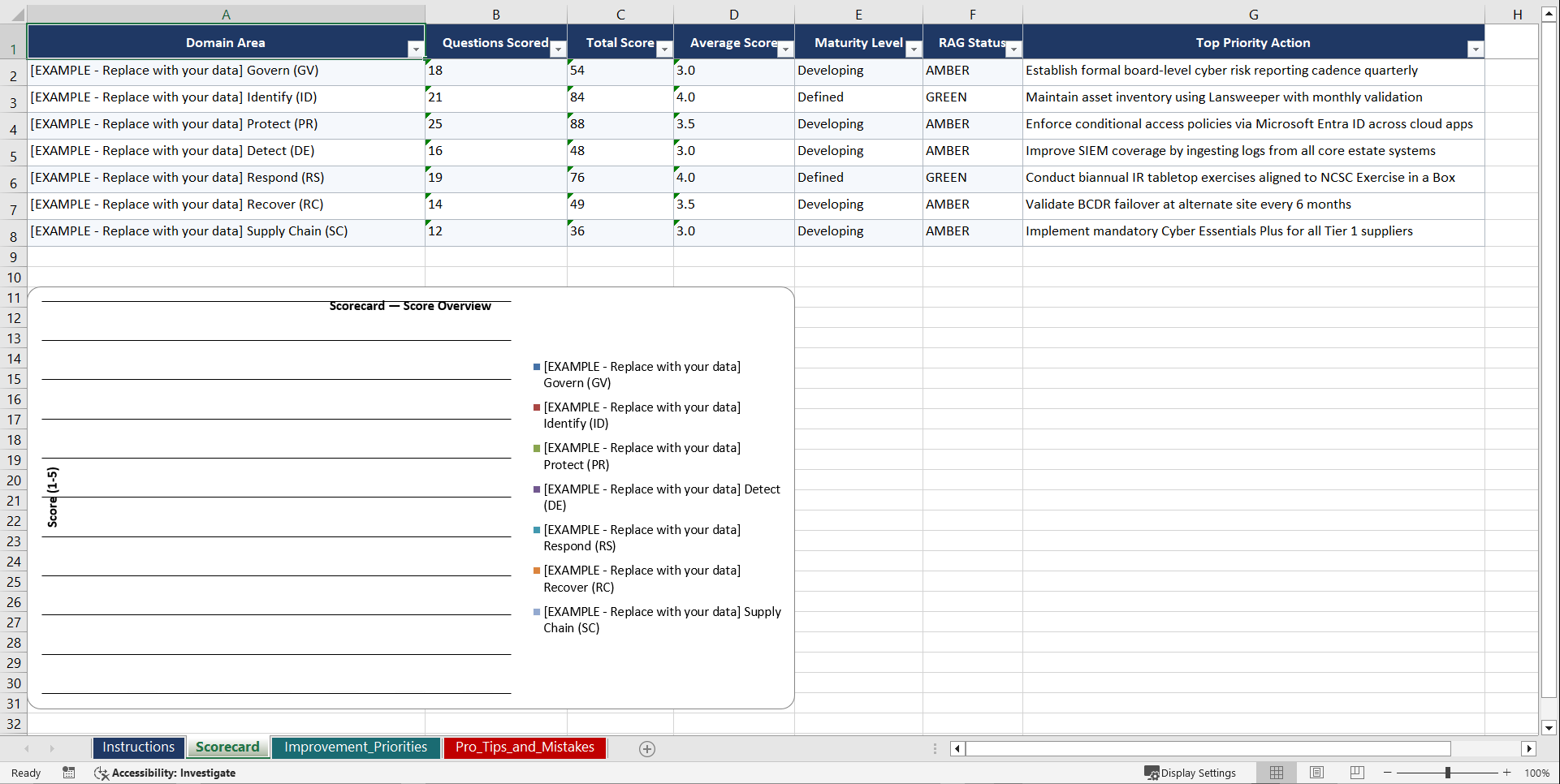 NIST Cyber Framework CSF 20 for UK Public Sector Playbook (Excel template (XLSX)) Preview Image