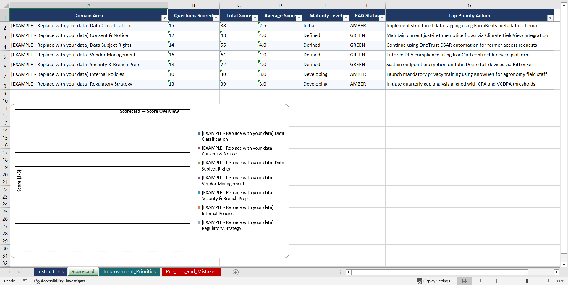 CCPA & Emerging Privacy Law Compliance for AgTech Playbook (Excel template (XLSX)) Preview Image